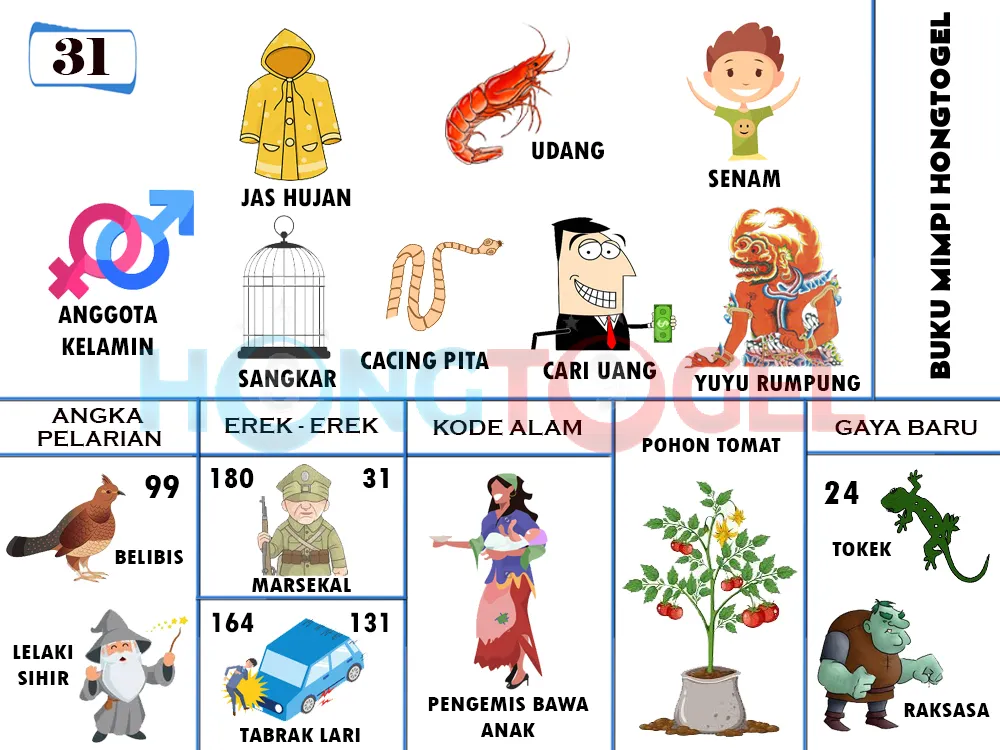 buku mimpi erek erek togel 31
