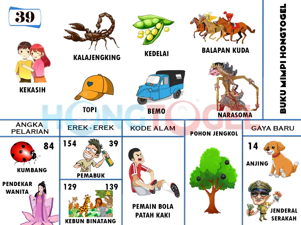 buku mimpi erek erek togel 39